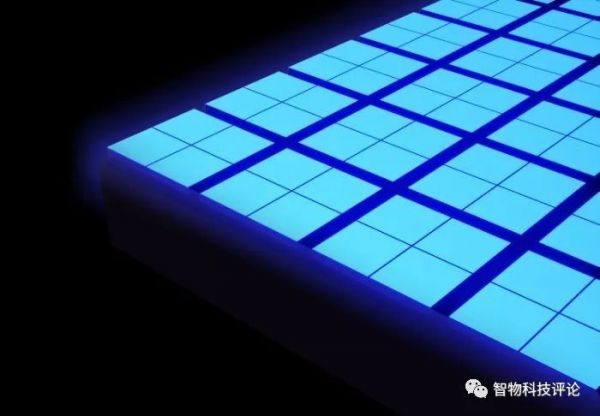 Mini LED量产元年已至