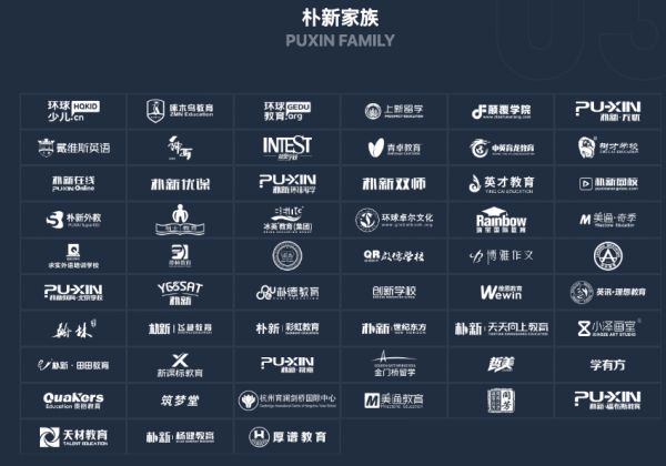 业绩快报 | 朴新教育全年净亏5.2亿元,盈利仍遥遥无期