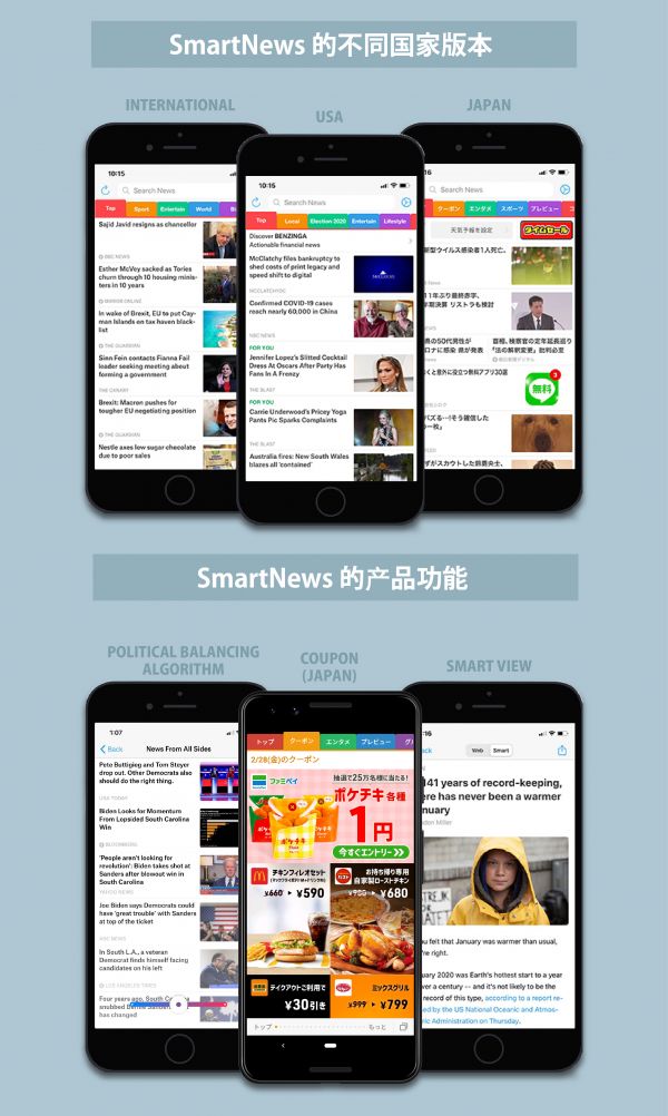 日本独角兽SmartNews,不只你关心的才是头条 | in Focus