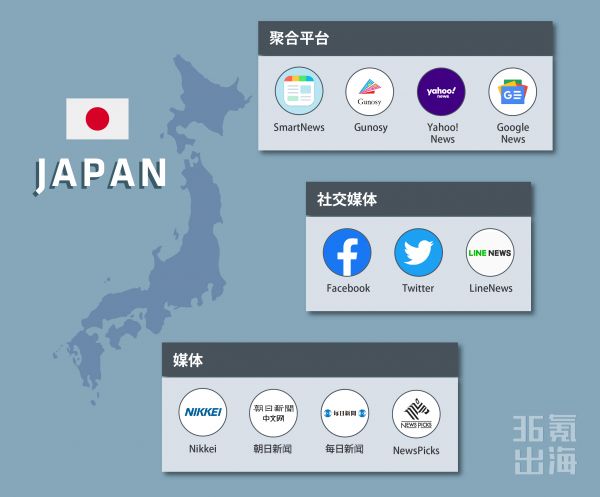日本独角兽SmartNews,不只你关心的才是头条 | in Focus
