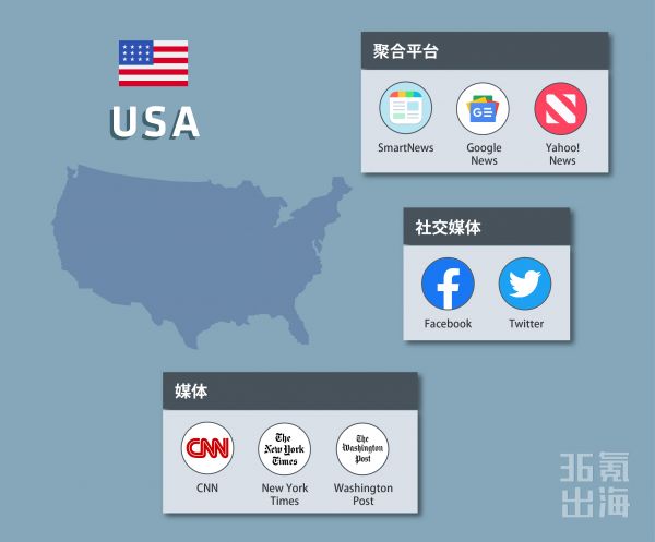 日本独角兽SmartNews,不只你关心的才是头条 | in Focus
