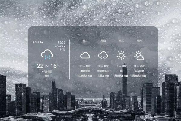 气象超脑，释放了一只混沌蝴蝶