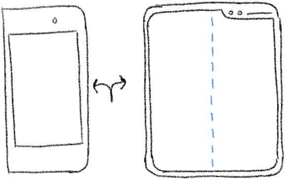 折叠屏手机能提高我们的生产力吗?