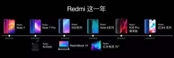 国产手机焦虑的一年,和失去的一个月