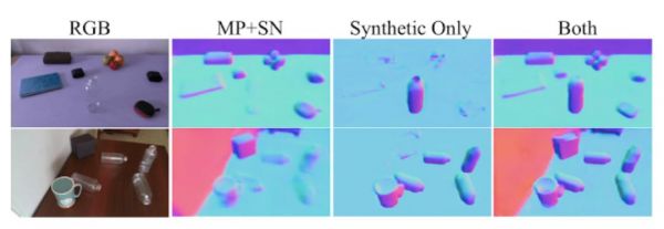 让光学3D传感器“看见”透明杯子,这是来自谷歌、哥大的新研究