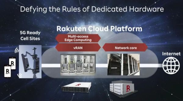 网络成本便宜40%,资费便宜50%,传统电信业的颠覆者来袭