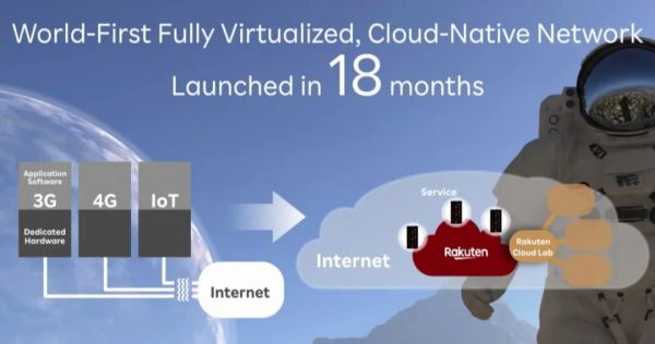 网络成本便宜40%,资费便宜50%,传统电信业的颠覆者来袭