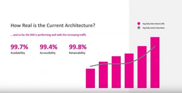 网络成本便宜40%,资费便宜50%,传统电信业的颠覆者来袭