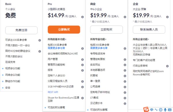 ZOOM生财有道,“云办公”混战为哪般