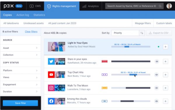网络娱乐正悄悄“变身”,「Pex」搭建网络平台帮助保护版权