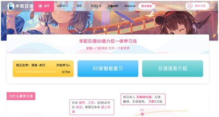 开发雅思和小语种培训,PTE考培头部玩家「羊驼教育」寻求业务多样化