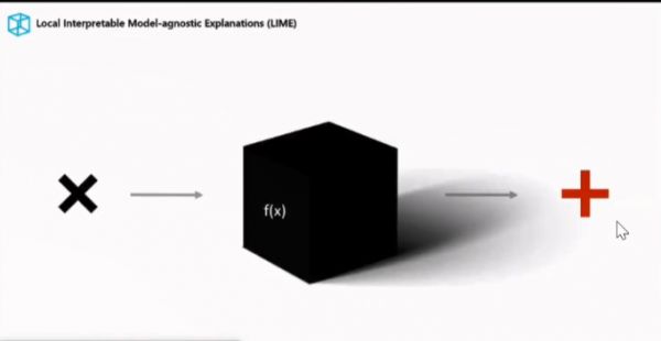 AI大牛沈向洋就职清华演讲全录：人类对AI如何做决定一无所知