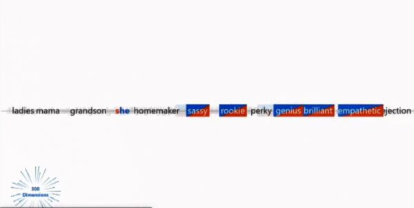 AI大牛沈向洋就职清华演讲全录：人类对AI如何做决定一无所知