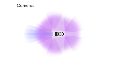 22.5 亿美元融资之下的自动驾驶路线之争