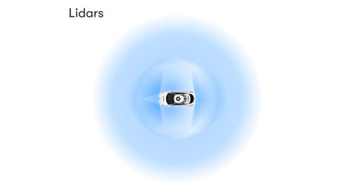 22.5 亿美元融资之下的自动驾驶路线之争