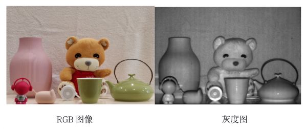 潮科技|「聚芯微电子」发布背照式、高分辨率ToF传感器芯片