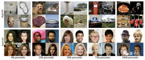 一个模型击溃12种AI造假,各种GAN与Deepfake都阵亡