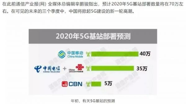 新基建助推广电5G,“全国一网”加速行业洗牌