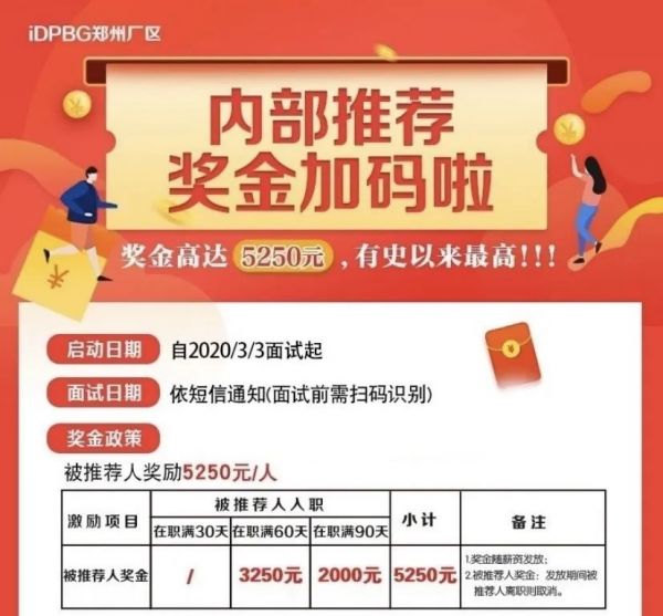 富士康疯狂抢人,工厂老板:300元一天,我还是招不到人