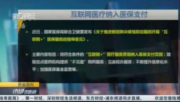 难摆脱医生资源争夺,互联网医疗仍缺“AI”