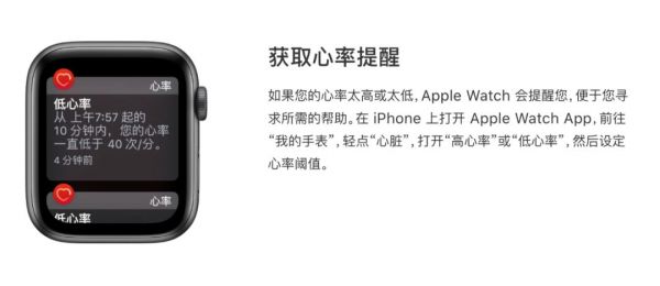 新一代 Apple Watch 将增加血氧检测功能,血氧监测缘何呼声这么高?