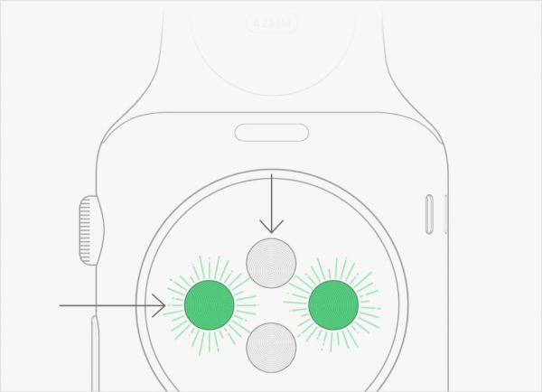 新一代 Apple Watch 将增加血氧检测功能,血氧监测缘何呼声这么高?