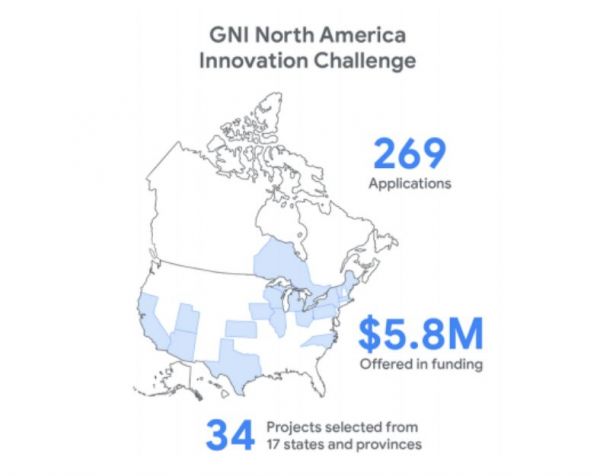 地方媒体数字订阅难以为继，谷歌新闻订阅实验室或为一剂良药？