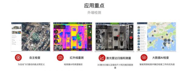 泉州隔离酒店坍塌,查找建筑隐患有何妙招?