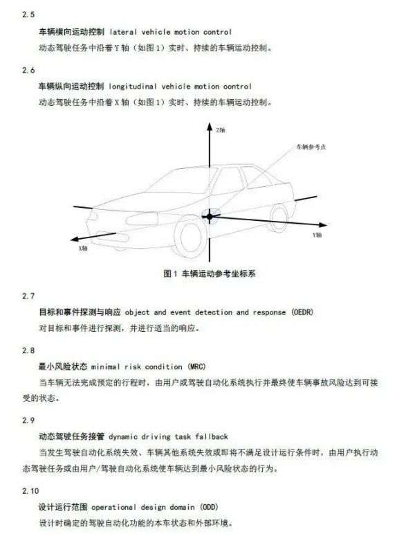 自动驾驶分级中国标准明年1月1日实施,与美国基本一致