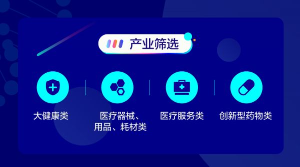 升级or淘汰?医疗健康产业疫后将产生新格局