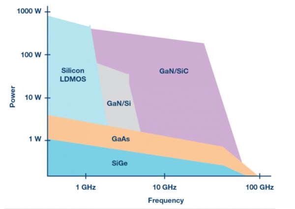 让小米充电器改头换面,让雷军赞不绝口,这个新材料技术凭什么?