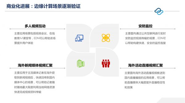 36氪首发 | 转型为边缘计算云服务商,「视界云」完成近亿元A+轮融资