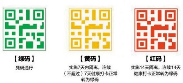 科技战“疫”中,谷歌和BAT有哪些举措?