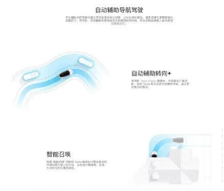 特斯拉自动驾驶车祸调查结果的背后，Autopilot系统是否被过度神话？