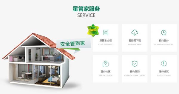 为什么特斯拉为汽车产业链上市公司带来的，不仅仅是订单？