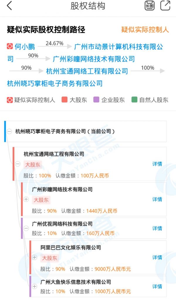 淘宝再造「淘小铺」,推出姊妹版「淘花」