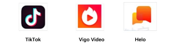 头条系将如何搅动全球音乐市场?