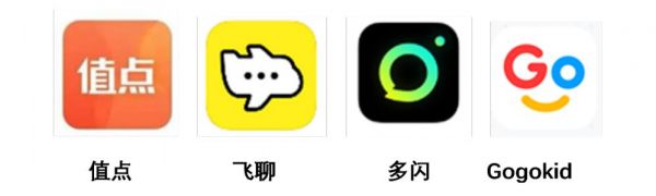 头条系将如何搅动全球音乐市场?