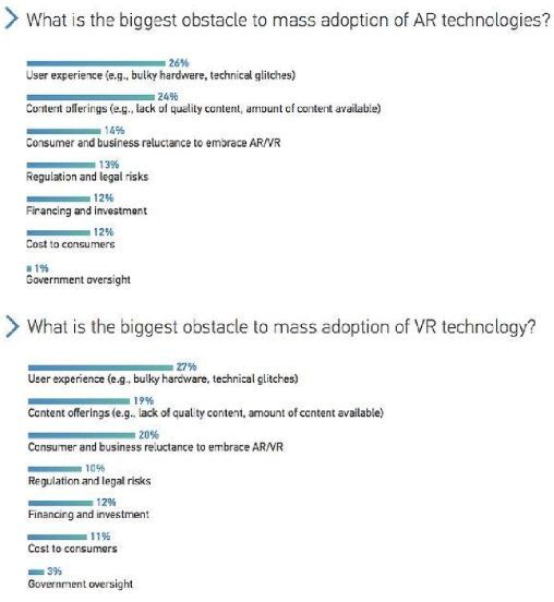 NBA联赛全面暂停!VR直播观赛会跃身主流吗?