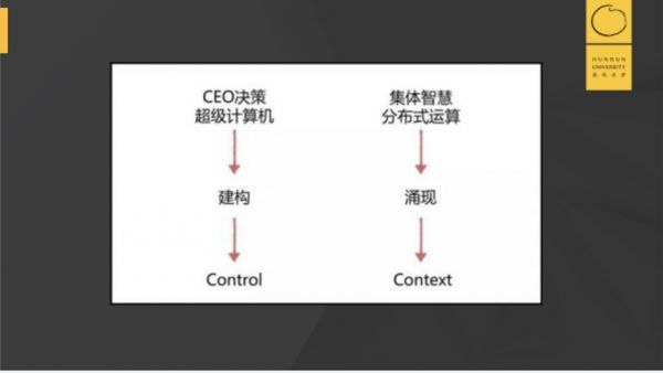 张一鸣带领5万人,做出多款头部产品的秘密是什么?