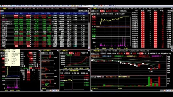 黑暗模式背后,有这些你不知道的“黑历史”