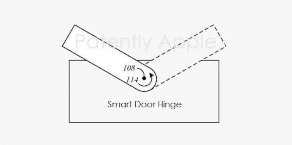 苹果造车之心不死：1年新增30项专利，各个都是黑科技