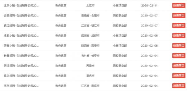 超5万用人缺口,教培行业开启人才之争