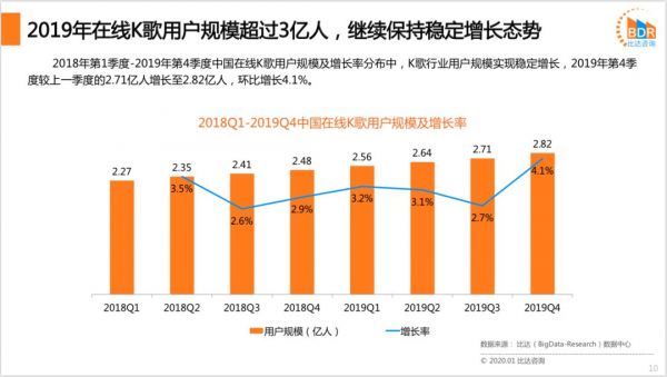 网易推出「音街」，阿里唱鸭、腾讯全民K歌有了新对手