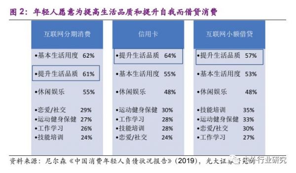 新消费的沃土,小家电的风口来了
