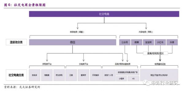 新消费的沃土,小家电的风口来了