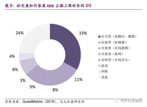 新消费的沃土,小家电的风口来了