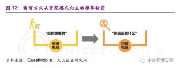 新消费的沃土,小家电的风口来了
