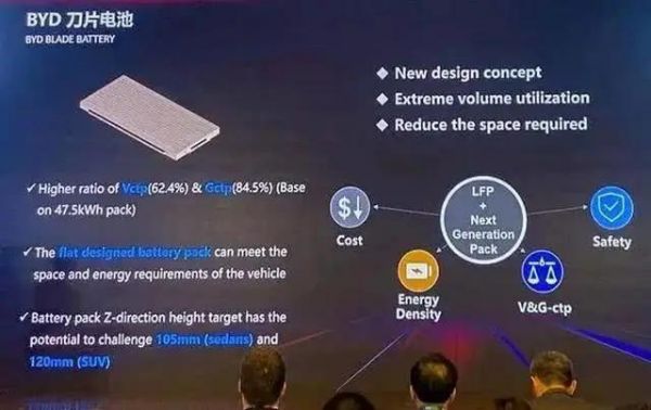宁德时代财报:Q4净利润同比下滑33.9%,近百倍市盈率存隐忧