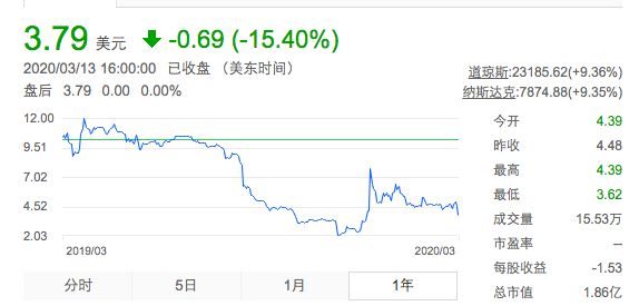 AI+教育距离盈利还有多远,人工智能可以干掉老师吗?